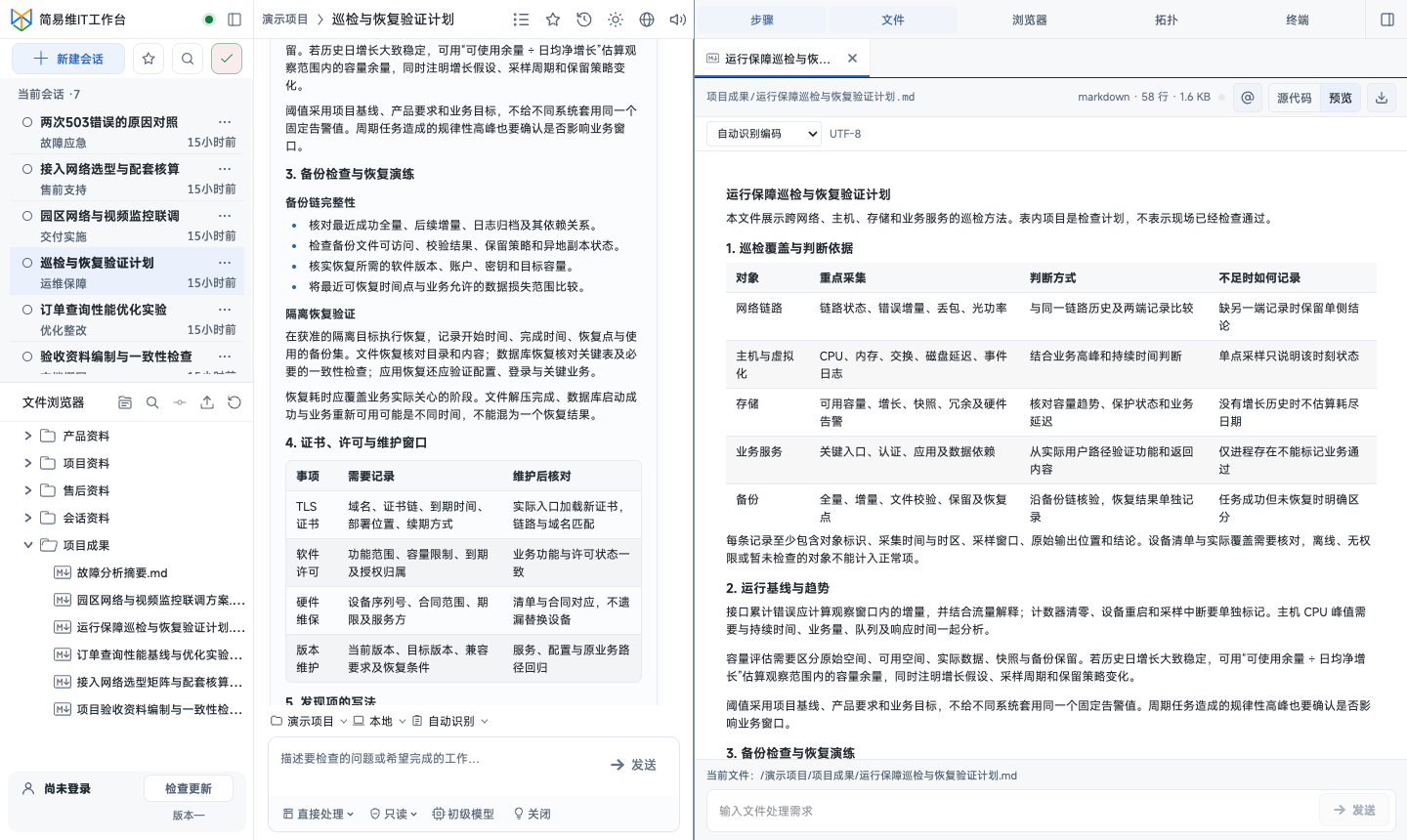 运维保障 · 工作台示例