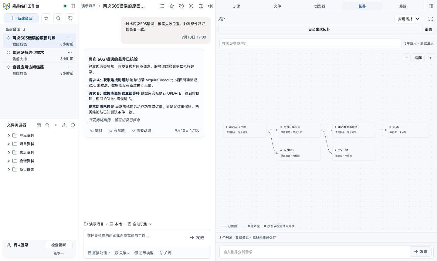 故障应急 · 工作台示例